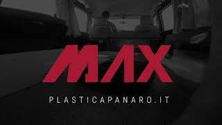 Pp Max Cases Stress Test