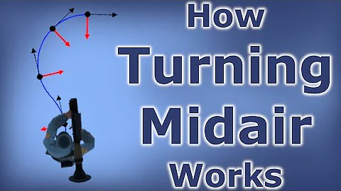 Strafing Mechanics in Exquisite Detail