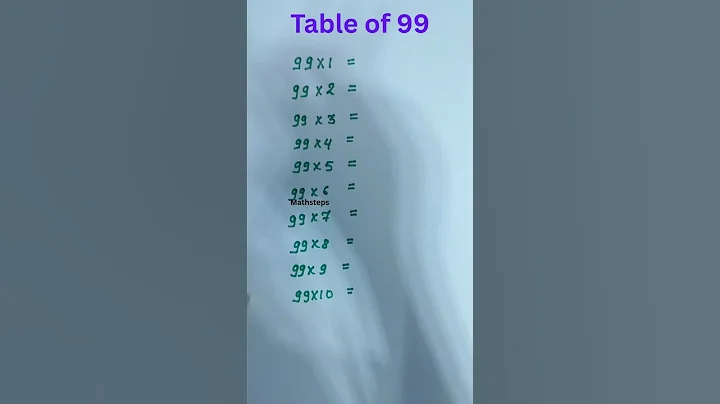 Table of 99 | Maths tricks | Maths shorts video | #shorts #maths #tricks #shortsfeed