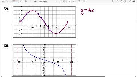 PC Midterm Review Part III