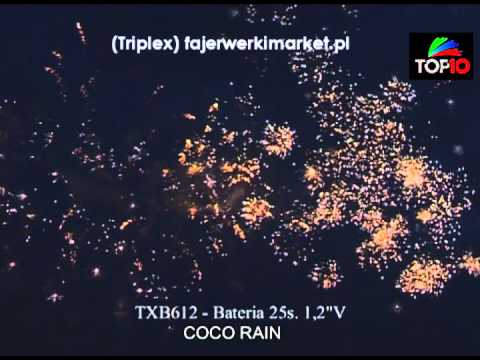 Coco rains. Без никотиновый смесь для кальяна puer. Bokura no ame-iro protocol. Пуэр кальянная спб. Картинки выдающиеся звери хару.