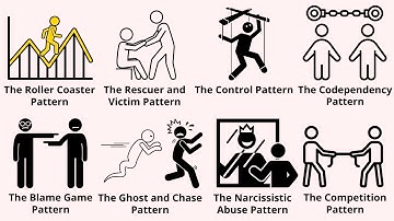 Every Toxic Relationship Pattern Explained in 3 Minutes