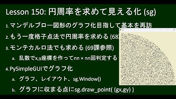 こどもパイソン  150回: 円周率を求めて見える化 (sg)