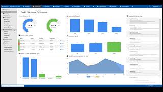 Demo: PARSEC Track and Trace