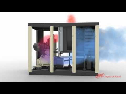 R Series Contact Cooled Rotary Screw Air Compressors By Ingersoll Rand