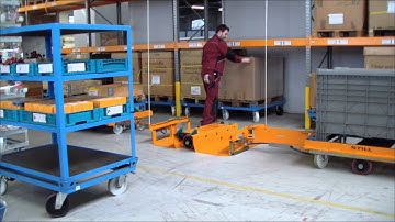 B-Frame for loading and unloading of Tugger trains from both sides