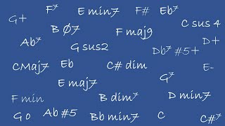 Decoding the Secret Language of Music Chord Symbols
