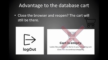 PHP 2 - Milestone 4 - 01 Overview of Objectives