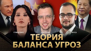 Теория баланса угроз | Сильвестр Носенко, Илия Куса, Алина Гриценко