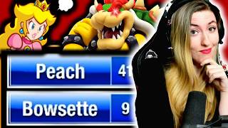 I Hosted a Nintendo-themed Family Feud