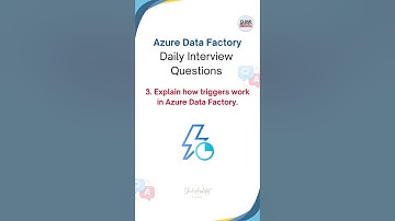 ADF Interview Questions | Cloud Data Engineer #databricks #pyspark #adf #datafactory  #microsoft