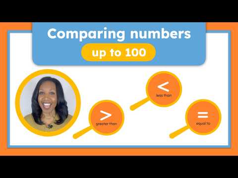 Comparing Numbers Up to 100 | Greater Than, Less Than & Equal To Practice