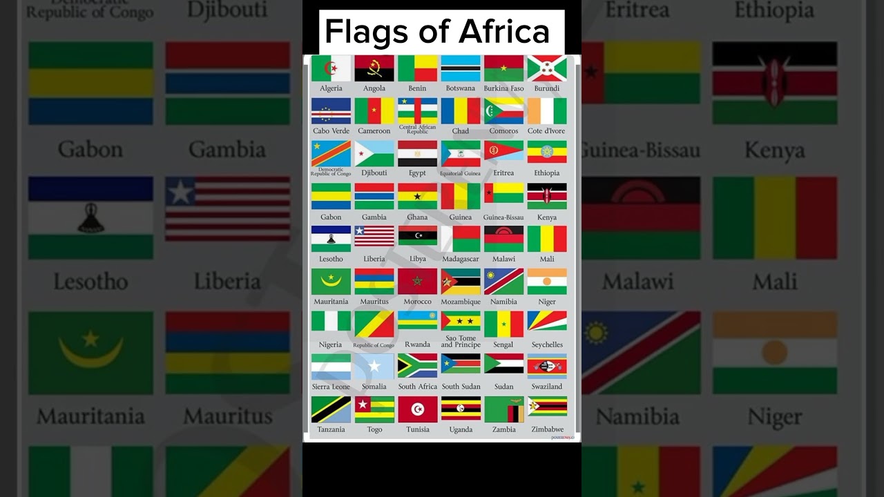 Flags of Africa #viral #flag #shorts