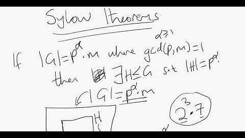 Exploration of Sylow