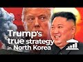 NORTH KOREA: Why WASN'T the Hanoi Summit a FAILURE? - VisualPolitik EN