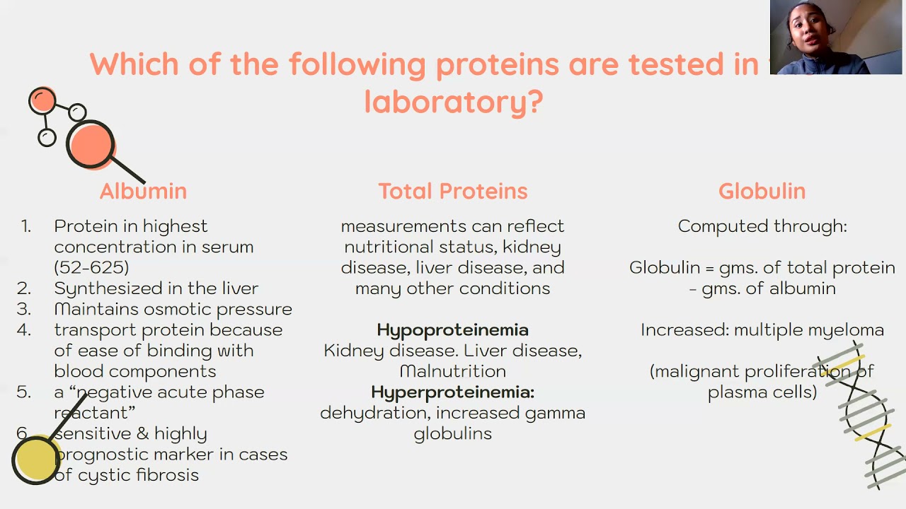 Low Total Protein And Albumin _ Hypoalbuminemia: Pathogenesis and ...