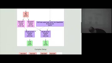 Bcache Support in libstorage-ng