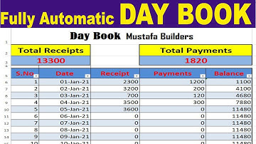 Fully automatic Day Book in Excel by learning Center in Urdu/hindi