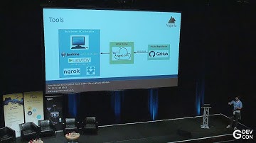 Why Bother With Continuous Integration? - Chris Woodhams (Argenta Ltd) - GDevCon#2