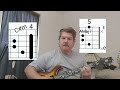 Ssick Girl Online By Jean Dawson Guitar Lesson Tutorial And How To Play Chords Riffs mp3