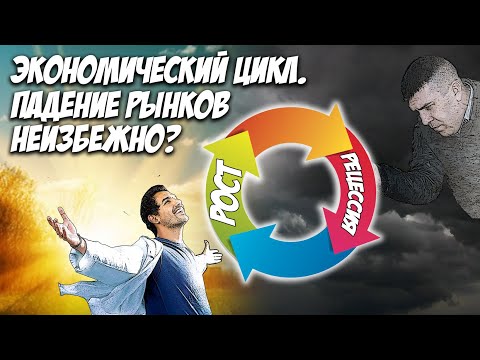 Цикличность экономики. Фазы экономического цикла. Защитные акции во время рецессии.