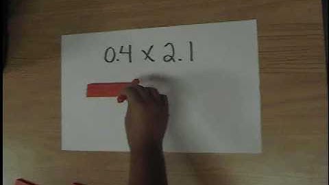 Multiplying Decimals with Base Ten blocks