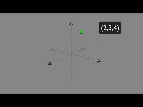 Introduction to Points in 3 Dimensional Space