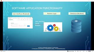 Software Application Functionality | Front End | Business Logic | Back End screenshot 5