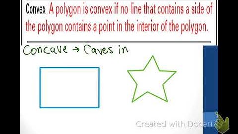 8/27 1.4 Perimeter and Area in the Coordinate Plane