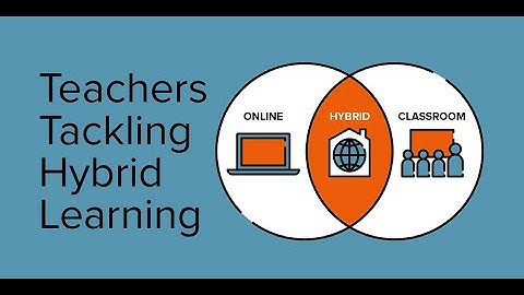 Teachers Tackling Hybrid Learning Webinar