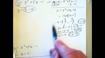 BID Alg 9.6, Solving Nonlinear Systems of Equations, part 2