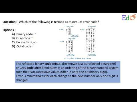 Which of the following is termed as minimum error code?