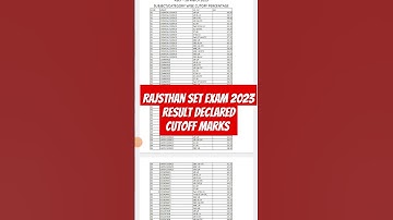 Rajsthan SET Exam 2023 Result Declared