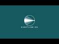 Sightline OS - Supply Chain AI for Restaurants