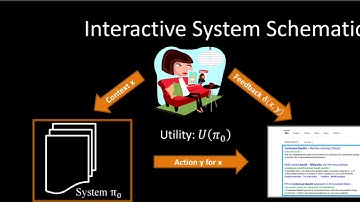 Effective Evaluation using Logged Bandit Feedback from Multiple Loggers