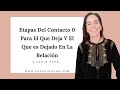 Etapas Del Contacto 0 Para El Que Deja Y El Que es Dejado En La Relación