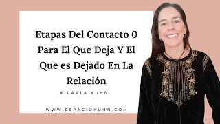 Etapas Del Contacto 0 Para El Que Deja Y El Que es Dejado En La Relación