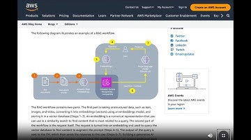 How Amazon Aurora Optimized Reads improves performance of gen AI apps - AWS OnAir S05 | AWS Events