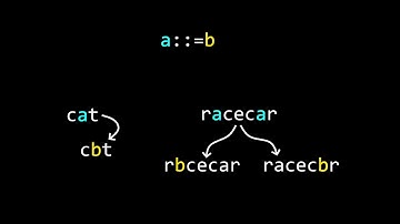 The Random Programming Language: Thue