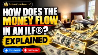 Who Pays the Rent in an ILF®