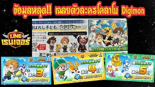 Line Rangers - ข้อมูลหลุดจากญี่ปุ่น!! เฉลยตัวละครทั้งหมด โคลาโบ Digimon Adventure