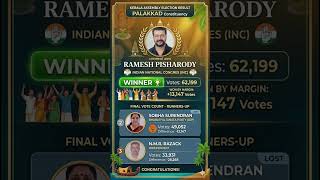 Election Result - Palakkad @RameshPisharodyEntertainments #shobhasurendran