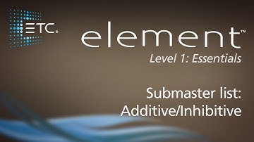 12.7a Submaster List: Additive/Inhibitive