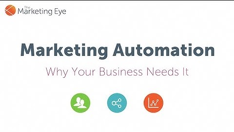 Marketing Automation - Why Your Business Needs It