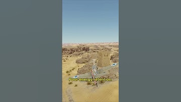 Pros and Cons Sakeen