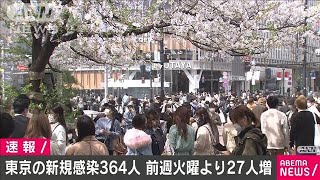 東京の新規感染364人　重症者は39人で前日より1人減(2021年3月30日)