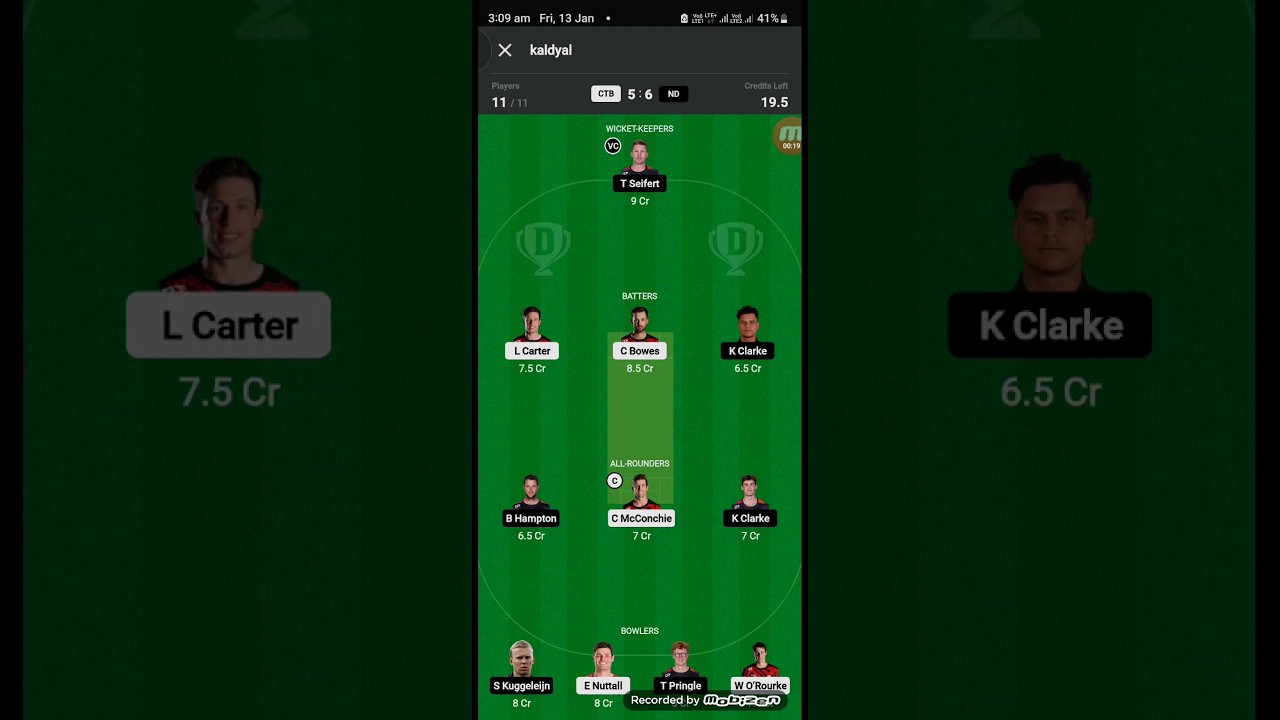 CTB vs NB Dream11, CTB vs NB Dream11 Prediction, Canterbury Kings vs Northern Brave, Super Smash Cup