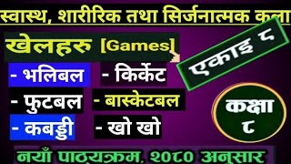 Class 8 | Health, Physical and Creative Arts | chapter 8 | Games | Exercise screenshot 1