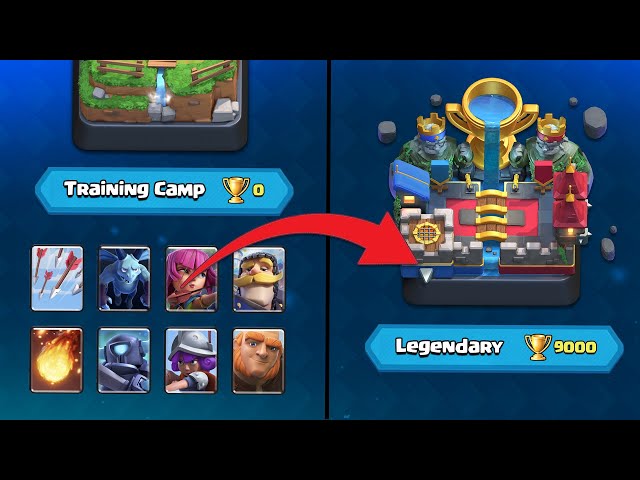 Can the starter deck make it to 9K trophies? class=