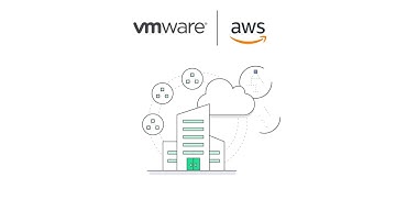 Combine the Flexibility of AWS Cloud With Your On-Prem Oracle Rac Workloads With VMware Cloud on AWS